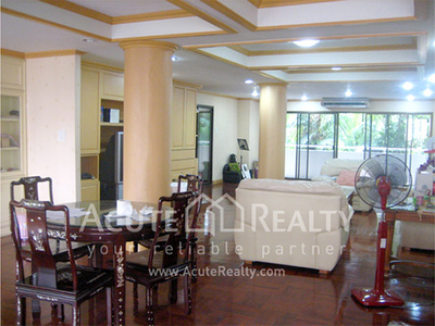 Town house · For rent · 6 bedrooms